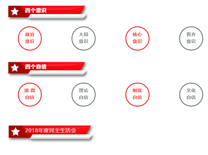 集團(tuán)黨委召開2018年度民主生活會(huì) 集團(tuán)黨委召開2018年度民主生活會(huì)