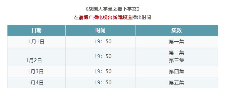 “網(wǎng)紅學院 “網(wǎng)紅學院