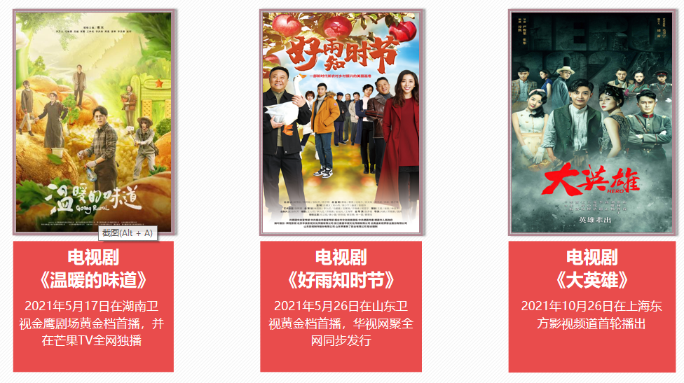 山東影視傳媒集團(tuán)有限公司 2021年社會責(zé)任報告 山東影視傳媒集團(tuán)有限公司 2021年社會責(zé)任報告