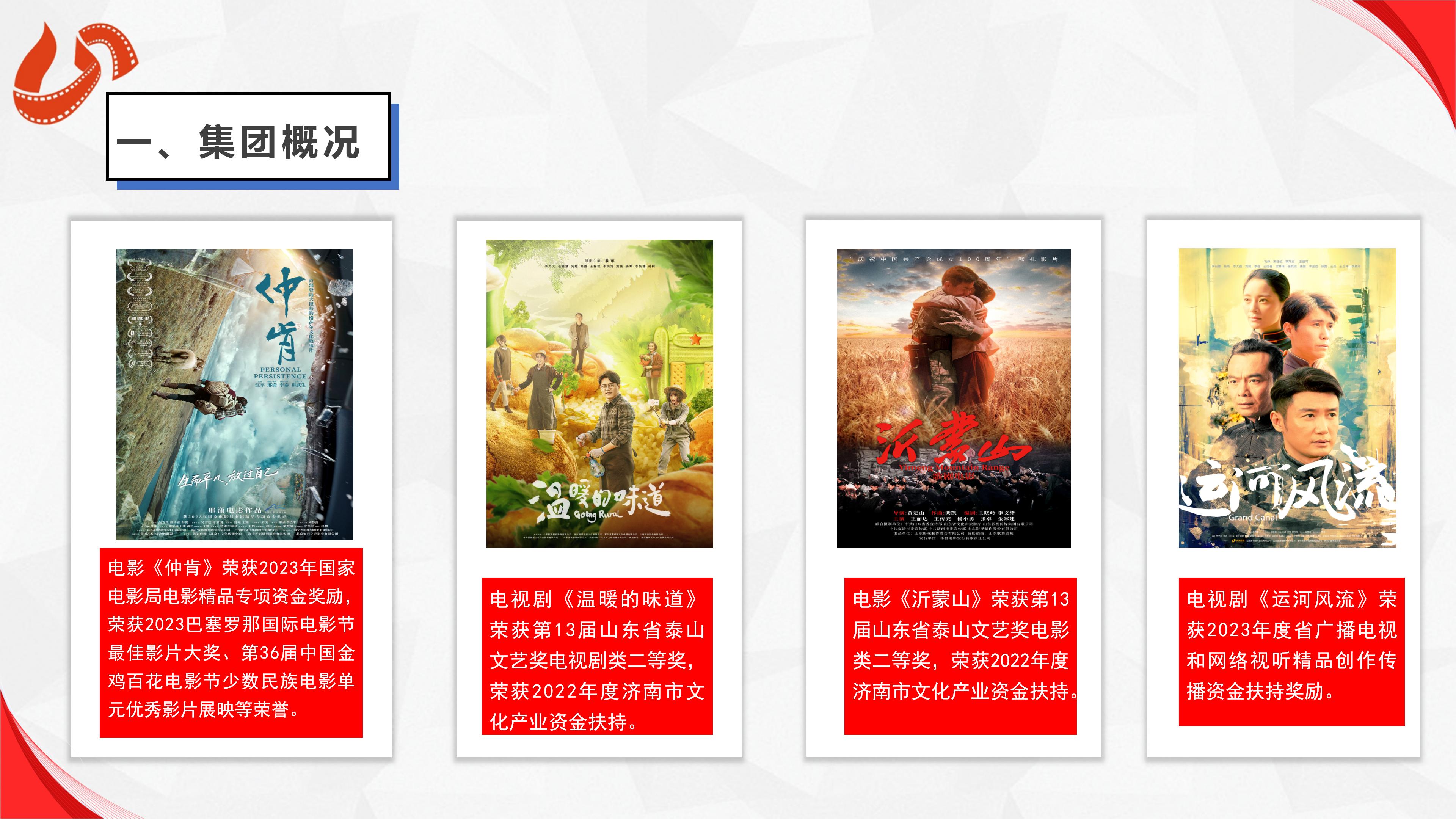 山東影視傳媒集團(tuán)有限公司2023年度社會(huì)責(zé)任報(bào)告