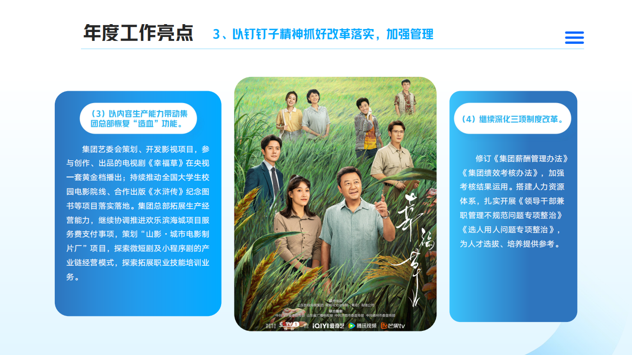 山東影視傳媒集團(tuán)2024年度社會(huì)責(zé)任報(bào)告