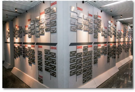 借“市”高飛，領(lǐng)跑中國(guó)電視劇